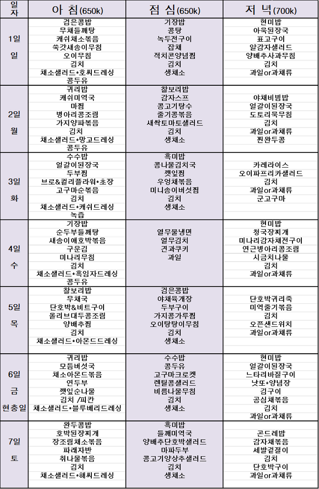 에덴요양병원 식단 안내
