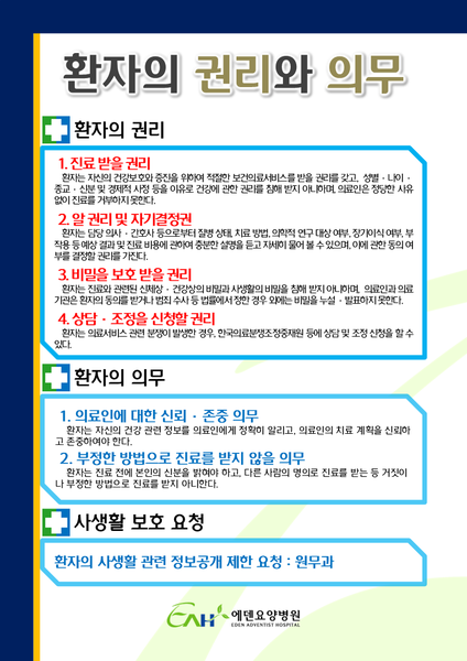 환자권리장전 - 