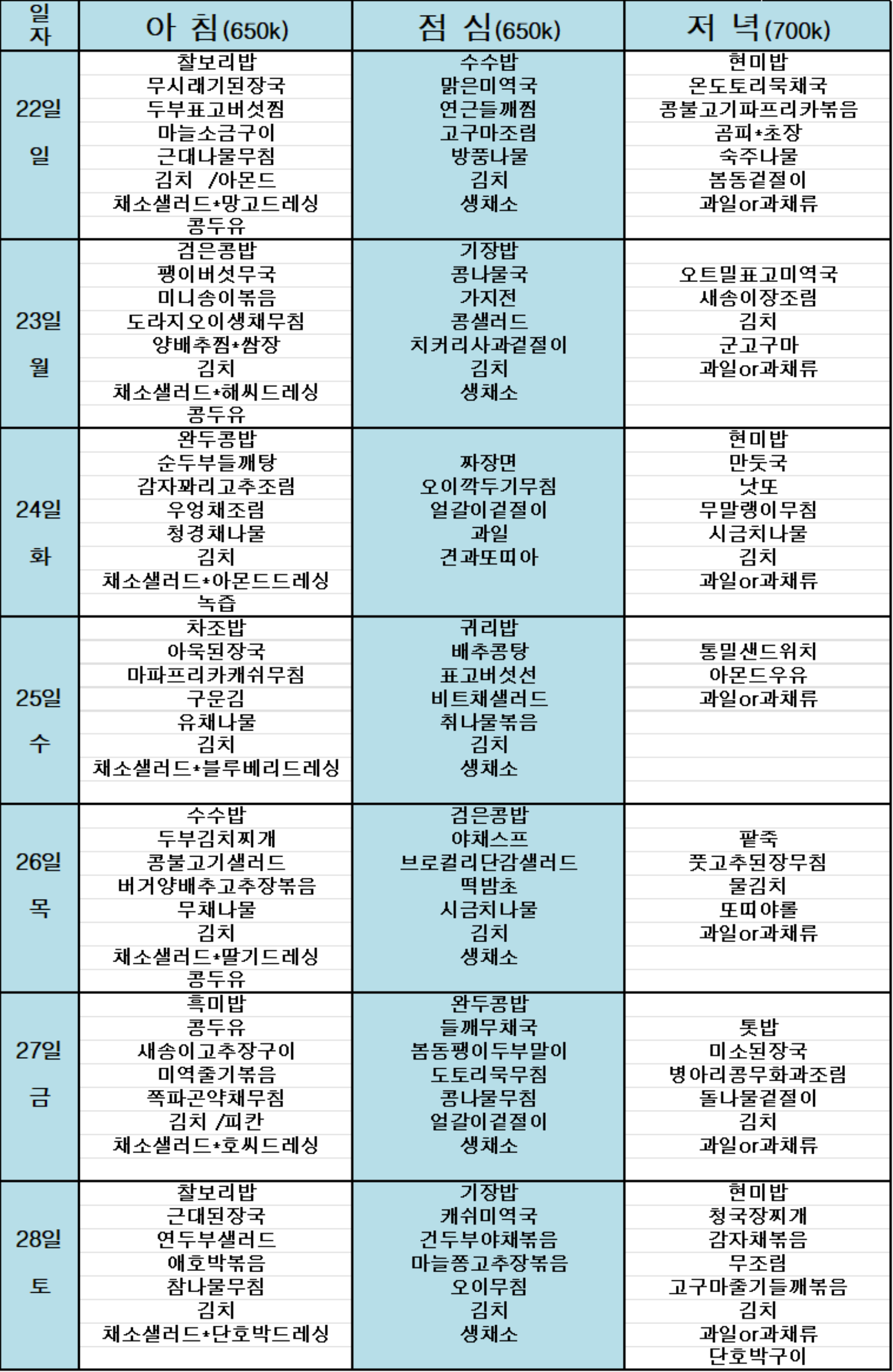 에덴요양병원 식단 안내