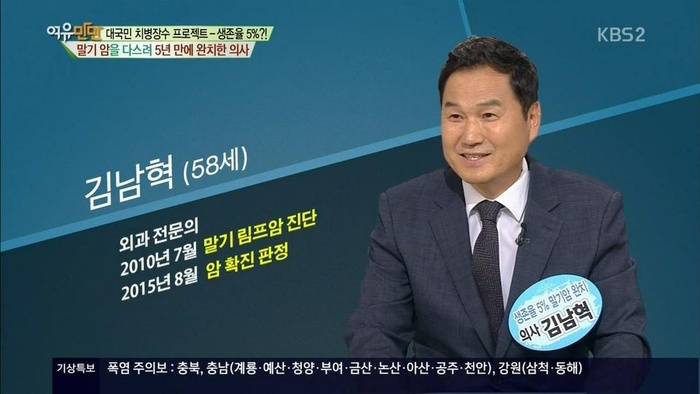 KBS 여유만만 김남혁 병원장 출연 - 